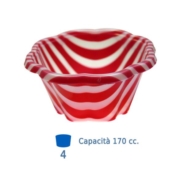 COPPA JOY-MIX CC.170 STRIATA ROSSA CFX 100 PZ